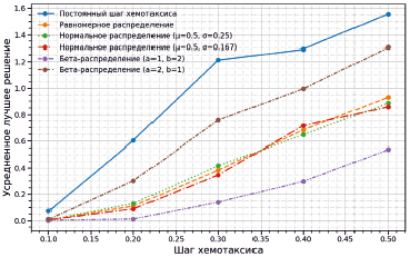 vencov4.tif