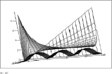 vlas5a.tif