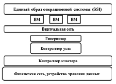 bpgdan2.tif