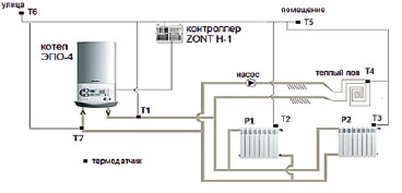 sereda1.tif