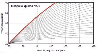 sereda2.tif