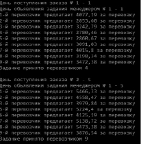 Guravlev1.tif