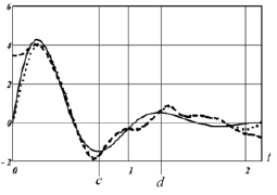 voskob1a.tif