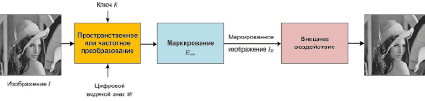 zemcov1.tif