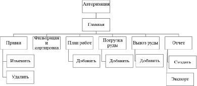 galiulin4.tif