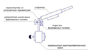gavariev1.tif