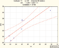 kudr3b.tif
