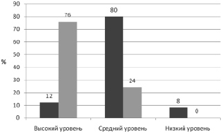kuznec2.tif