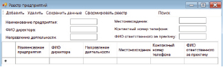 petr4.tif
