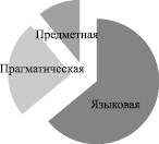 pol1.wmf