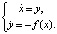 missing image file