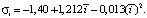 missing image file