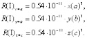 missing image file