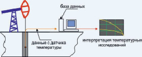 missing image file