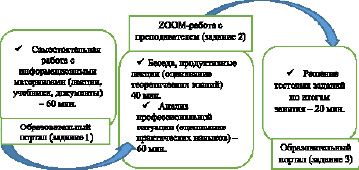 missing image file
