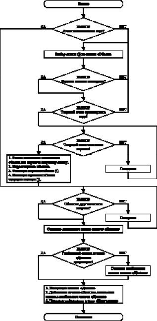missing image file