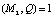 missing image file