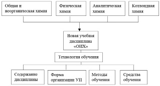 missing image file