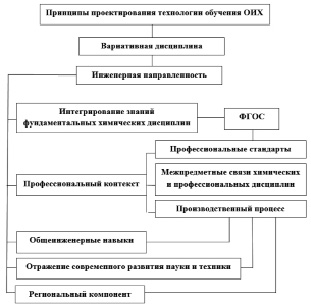 missing image file