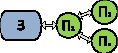 missing image file