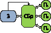 missing image file