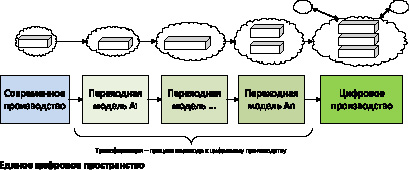 missing image file
