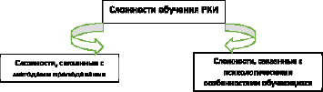 missing image file