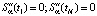 missing image file