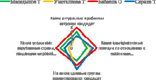 missing image file