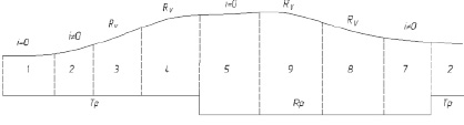 missing image file