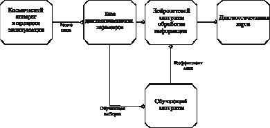 missing image file