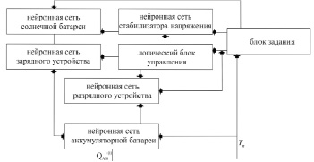 missing image file