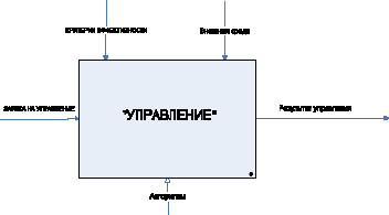 missing image file