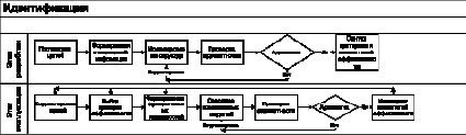 missing image file