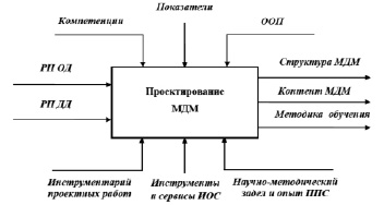 missing image file