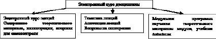 missing image file