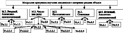 missing image file