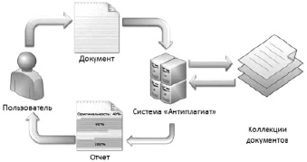 missing image file