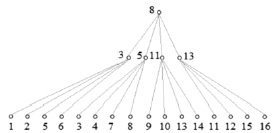 missing image file