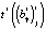 missing image file