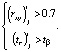 missing image file