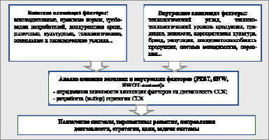 missing image file