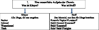 missing image file