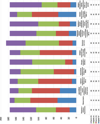 missing image file