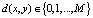 missing image file