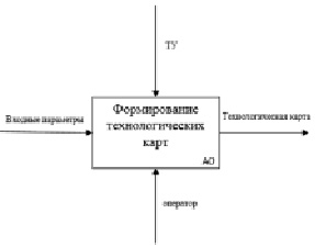missing image file
