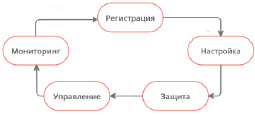 missing image file