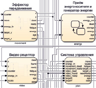 missing image file
