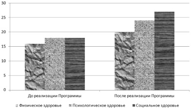 missing image file