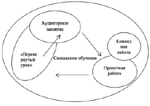 baranov1.tif
